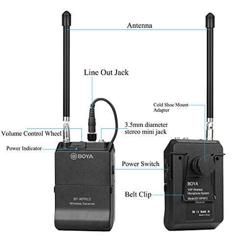 BOYA Wireless Microphone Transmitter&Receiver, 12Channels VHF Wireless
