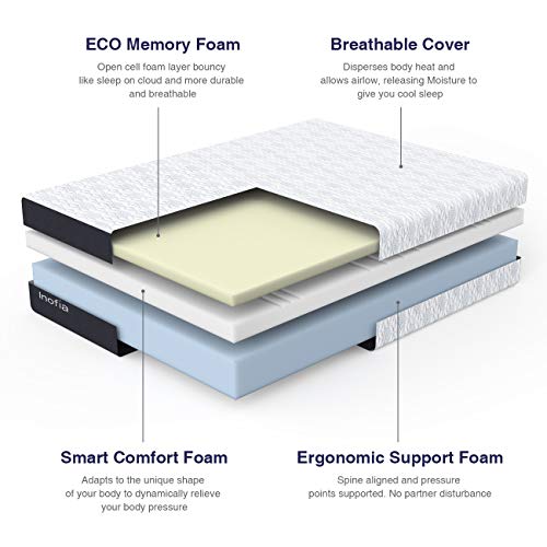 Twin-Mattress-Inofia-12-Inch-Responsive-Memory-Foam-Mattress-in-a-Box-Sleep-Cooler-with-More-Pressure-Relief-Support-CertiPUR-US-Certified-100-Nights-Trial-10-Years-Warranty