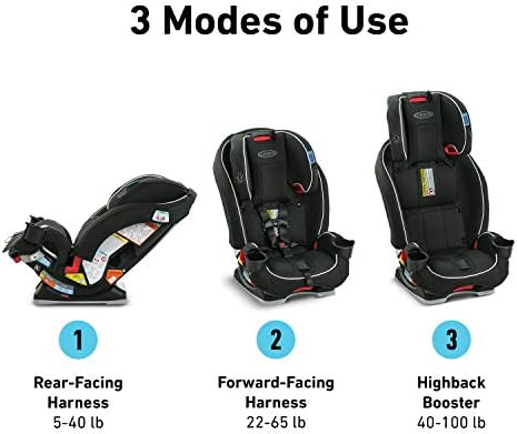 graco slim 3 in 1