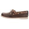 Sperry-Top-Sider-Womens-Gold-Cup-Authentic-Original-Boat-Shoe Sperry-Top-Sider-Womens-Gold-Cup-Authentic-Original-Boat-Shoe