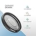 Polaroid Optics 95mm Multi-Coated Circular Polarizer Filter [CPL] For ‘On Location’ Color Saturation, Contrast & Reflection Control– Compatible w/ All Popular Camera Lens Models