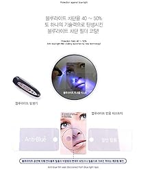 Healingshield Screen Protector Eye Protection Anti