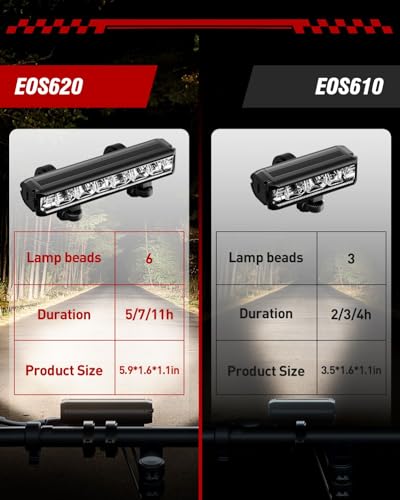 POSUGEAR Bicycle Light, USB Rechargeable Bicycle Lights Front and Rear, Ultralight Aluminium Rear Light Bike Light, Powerful LED, IPX5 Bike Light