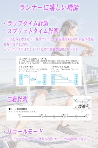 CASIO LWS-1200H Sports Gear, Cheap Casio Running, Jogging, Sports, 60 Lap Memory, Waterproof, Lightweight (White/Blue) [Parallel Import]