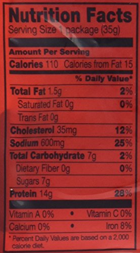 JACK LINKS TERIYAKI BEEF JERKY 1.25 OZ