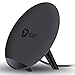 Fast Wireless Charger,Itian 2-coil Quick Wireless Charging Pad Stand K11 for Samsung S8,S8+,S7,S7 Edge,S6 Edge Plus,Note5,Regular Wireless Charger for Other Wireless Charging Phones(NO AC Adapter)