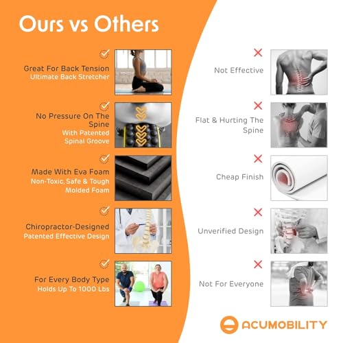 Acumobility Back Stretcher, Back Cracker, Back Roller, Back Pain, Back