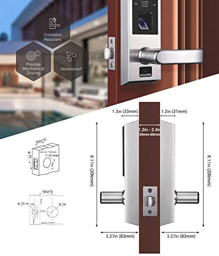 5 AIGURD+Fingerprint+Biometric+Touchscreen+Electronic