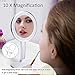 KEDSUM 8X Magnifying Lighted Makeup Mirror