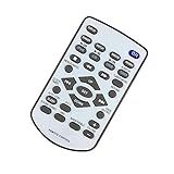 Replacement Remote Control for AC/TV/AV New Remote