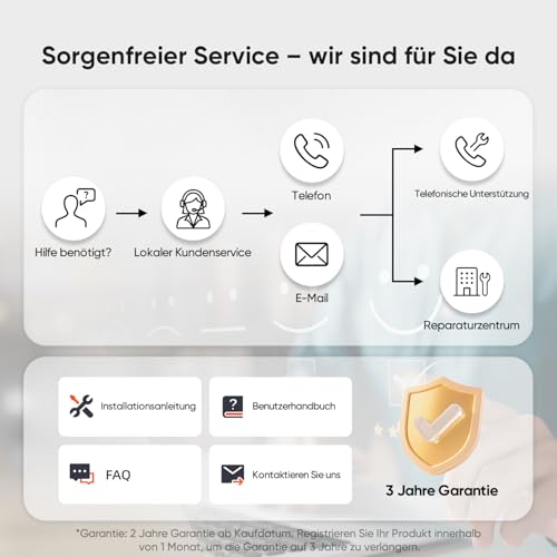 Sunseeker V3 Plus Mähroboter ohne Begrenzungskabel 1000 m², Vision AI Doppel-Auge, 42% Steigung, App-Steuerung, Rasenmäher mit EIN-klick-Mähen, silbergrau 10