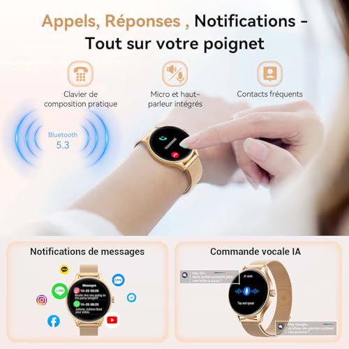 Montre Connectée Femme avec Appel Bluetooth, 1.57" AI Smartwatch avec Fréquence Cardiaque/SpO2/Sommeil Montre, 3ATM étanche 120+ Modes Sport, Fitness Podomètre Compatible pour Samsung Android iPhone