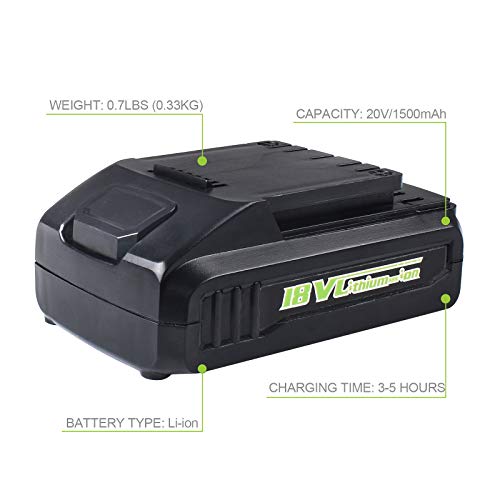 Replacement Power Tool Battery, HAWKFORCE 18V Lithium-ion 1.3Ah Battery，Battery Pack for HAWKFORCE Reciprocating Saw, Car Polisher and Tire Inflator