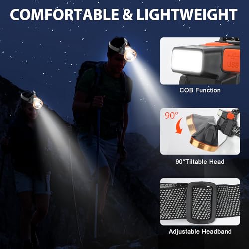 Sloworld LED Rechargeable Headlamps 6 Modes Headlight 90° Wide Beam with Sensor Function Perfect foe Running Hiking and Camping