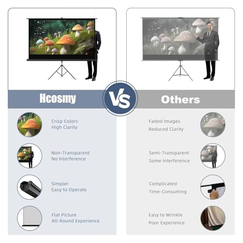 Hcosmy Projector Screen with Stand, Towond 120 inch Indoor Outdoor Projection Screen, Portable 16:9 4K HD Movie Screen with Carry Bag Wrinkle-Free Design for Home Theater Backyard Cinema (265×150cm)