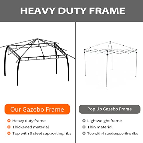 FAB BASED 10x12 Gazebo for Patio, Double Vent Canopy Gazebo with Netting Screen, Outdoor Heavy