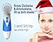 Facial Brush, Waterproof Facial Cleansing Brush Body and Face Scrubber Skin Microdermabrasion Exfoliator and Massager Bi-directional Rotation with 3 Brush Heads