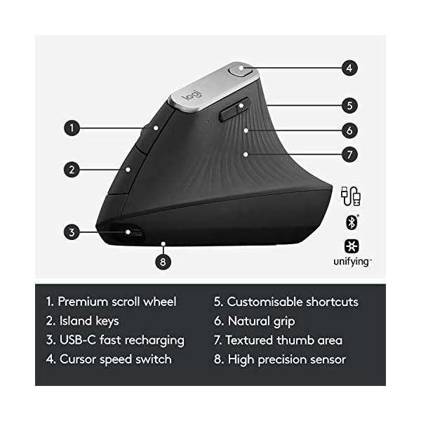 Logitech-MX-Vertical-Ergonomic-Wireless-Mouse-Multi-Device-Bluetooth-or-24GHz-Wireless-with-USB-Unifying-Receiver-4000-DPI-Optical-Tracking-4-Buttons-Fast-Charging-LaptopPCMaciPad-OS-Black Logitech MX Vertical Ergonomic Wireless Mouse, Multi-Device, Bluetooth or 2.4GHz Wireless with USB Unifying Receiver…