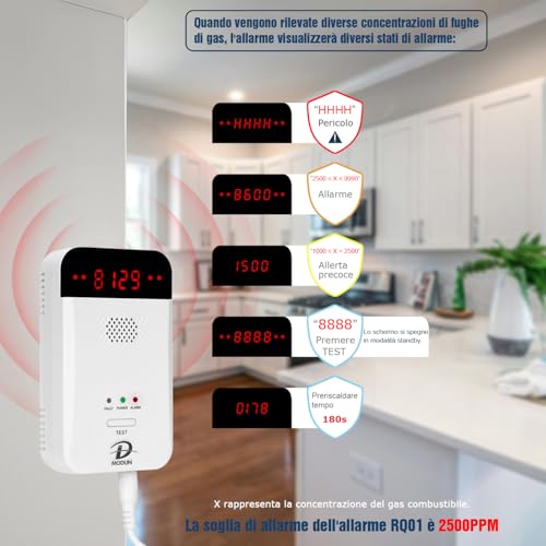 D MODUN - Gas Detector, Natural Gas | LPG | Carbon Gas Leak Detector, Gas Detector with Plug-in with Audible Alarm and LED Display, Gas Fuel Gas Alarm Sensor Methane Propane Butane