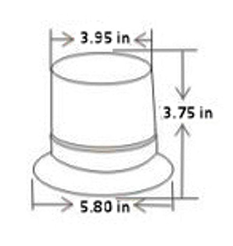 B2HP4P CLEAR WHITE 12-72V DC 12W HIGH POWER LED FORKLIFT EMERGENCY WARNING LIGHT BEACON STROBE EFFECT 12V 24V 36V 48V 72V