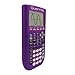 Guerrilla Silicone Case for Texas Instruments Ti 84 Plus Graphing Calculators