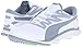 PUMA Men's Biodrive Golf Shoe
