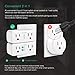 Smart Plug Wifi Outlet Compatible With Alexa, BlitzWolf Mini Smart Socket with Energy Monitoring and Timer Function, No Hub Required, 10A, UL Listed