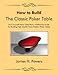 How to Build the Classic Poker Table Do it Yourself Poker Table Plans by James Powers, Christopher Powers