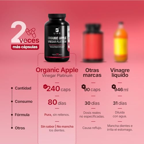 Vinagre de Manzana Orgánico con 240 cápsulas | Fórmula Platinum para Bienestar Digestivo | con Cultivo “La Madre | Organic Apple Vinegar Platinum B Life.