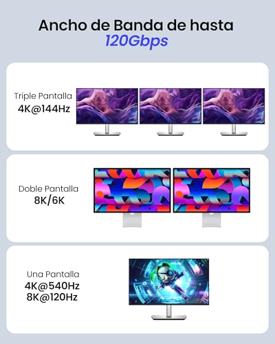 SilklandCable USB4 80Gbps para Thunderbolt 5 [Certificado USB-IF] - Ancho de Banda 120Gbps para 16K/Doble 8K, Carga 240W, 1m Compatible con Thunderbolt 4, MacBook M4 Pro, iPhone 17/16, SSD