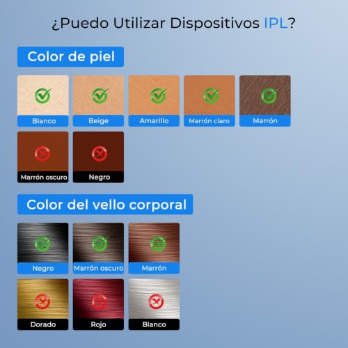 Depiladora Laser con Tecnología de Refrigeración con Zafiro, Depiladora Luz Pulsada Flashes Ilimitados, 2 Modos, 9 Niveles de Intensidad para Bikini, Axilas, Cara, Cuerpo, Mujeres y Hombres, Rosa