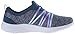 Skechers Sport Women's Burst Alter Ego Fashion Sneaker, Navy, 6 M US