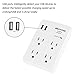 BESTTEN Wall Outlet Surge Protector with 2 USB Charging Ports (5V/2.4A) and 4 AC Outlets, 15A/125V/1875W, ETL Certified, White