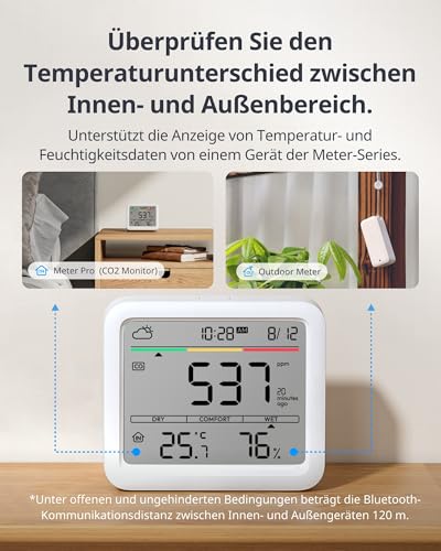 SwitchBot WLAN CO2 Detector, CO2 Meter with IP65 Thermometer Hygrometer and Hub Mini Matter, Air Quality Meter with CO2 Alarm, Bluetooth CO2 Sensor with App, 2 Year Data Storage
