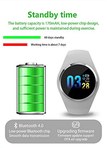 Smart Watch WoCoo Fitness Tracker Touch Screen GPS Heart Rate Sleep Monitor Fatigue Monitor Bracelet for Android iOS - Thumbnail 2