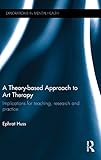 A Theory-based Approach to Art Therapy: Implications for teaching, research and practice (Explorations in Mental Health)