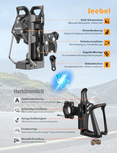 Jeebel Motorcycle Bottle Holder, Cup Holder, Adaptive Locking with 12-45 mm Anti-Theft Metal Clamp, Compatible with 50-80 mm Diameter Water Bottles, Drink Holder for ATV Bicycle Scooter