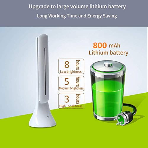 LED Desk Lamp Battery Operated USB Rechargeable, Portable Dorm/Office/Bedside Reading Light Small,3 Dimmable Brightness Eye Caring Kids Study Table Lamps, Touch Control Modern Working Desk Light White