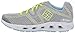 Columbia Women's Drainmaker II Water Shoe