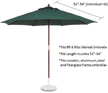 Amazon Com Formosa Covers 9ft Umbrella Replacement Canopy 6 Ribs In Hunter Green Canopy Only Patio Umbrellas Garden Outdoor