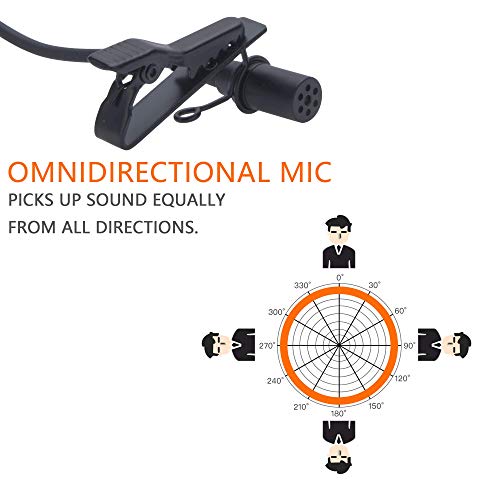 Comica CVMV02O Phantom Power Omnidirectional XLR Lavalier Lapel
