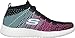 Skechers Sport Women's Sweet Symphony Fashion Sneaker,Black/Blue,7.5 M US