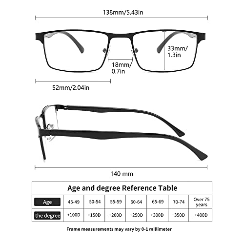 NaNaKo 5 Pack Reading Glasses for Men, Lightweight Blue Light Blocking