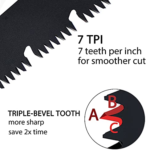 Folding Hand Saw 10 Inches Comes With a Replaceable Blade, Compact Design Hand Saw For Trees For Camping, Pruning Saw With Hard Teeth, Quality Sk-5 Steel (black and white)