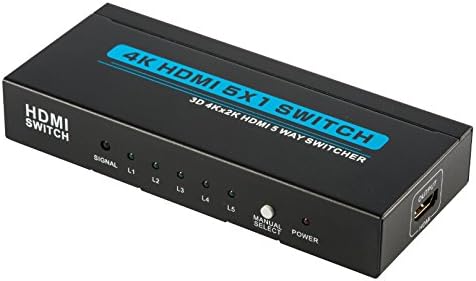 Ebaco ATSC Digital TV Converter Box with Media Player and Recording PVR Function/HDMI Out - HDMI YPbPr RCA Coaxial Output (HDMI V1.4 Switch Switcher 5x1)