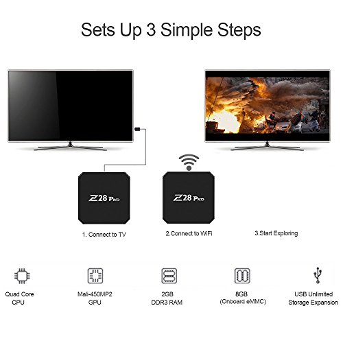 Docooler-Smart-TV-Mini-PC-HD-Media-Player-Android-71-RK3328-Quad-Core-64-Bit-UHD-4K-VP9-H265-USB30-2GB-8GB-WiFi-LAN-US-Plug