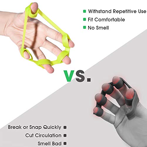 Pnrskter Hand Grip Strengthener Kit (6 Pack) Finger Exerciser, Grip Strength Trainer, New Material, Forearm Grip Workout, Finger Stretcher, Relieve Wrist & Thumb Pain, Carpal Tunnel.