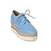 Latasa Women's Handmade Fashion Lace-up Platform Shoes, Wedge Shoes, Oxfords Shoes
