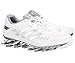 adidas Springblade Razor Men's Sneakers Night Blue/Silver M17313