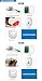 Doorbell, Lovin Product Waterproof Wireless Doorbell Chime Kit with 36 Chimes/Adjustable Volume; 1000feet Operating, with Sound LED Flash Door Bell for Home (2 Receiver x 1Push Button)